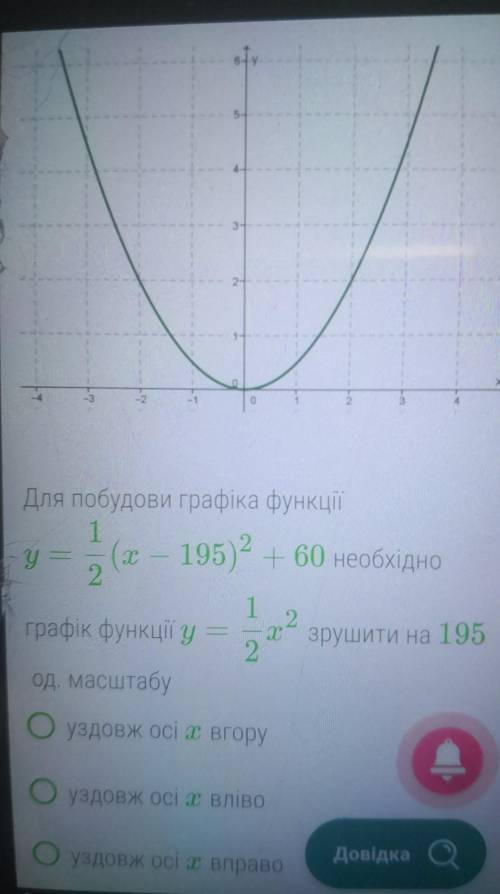 Дана функція y=3(x+52)2+81 . Для побудови графіка даної функції необхідно графік функції y=3x2 зруши