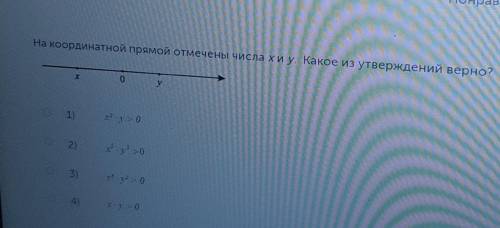 На коорлинатной прямой отмечены числа x и y 