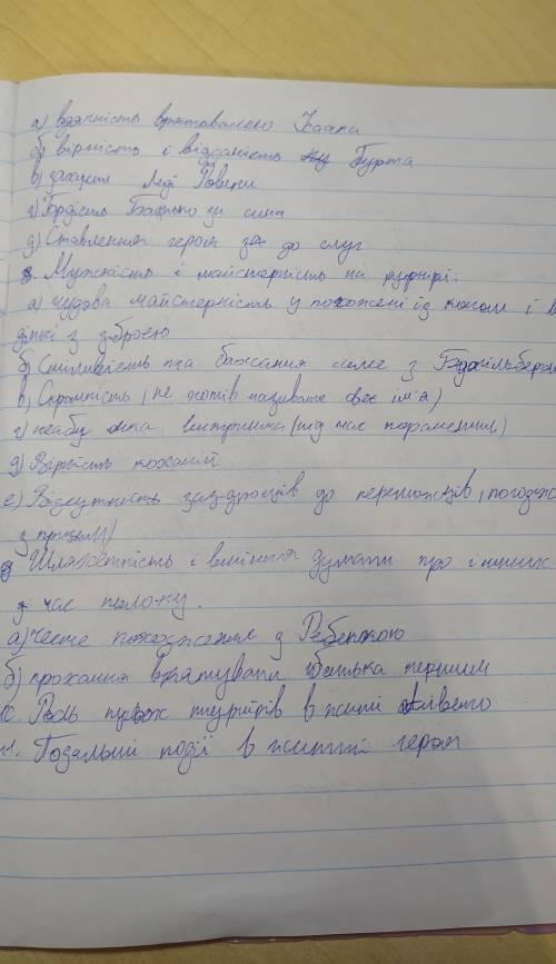Контрольний Твір на тему Айвенго улюблений герой за планом​