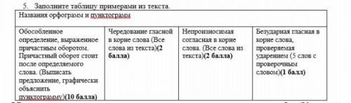 Текст. Любите птиц и зверей вместе с нами на Земле. Ведь во всем огромном k. смическом мире нет боль