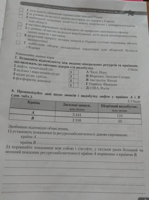 6: Укажіть характерні риси, що притаманні лісовому господарству України.
