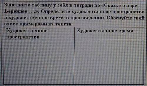 Заполните таблицу у себя в тетради по «Сказке о царе Берендее...». Определите художественное простра
