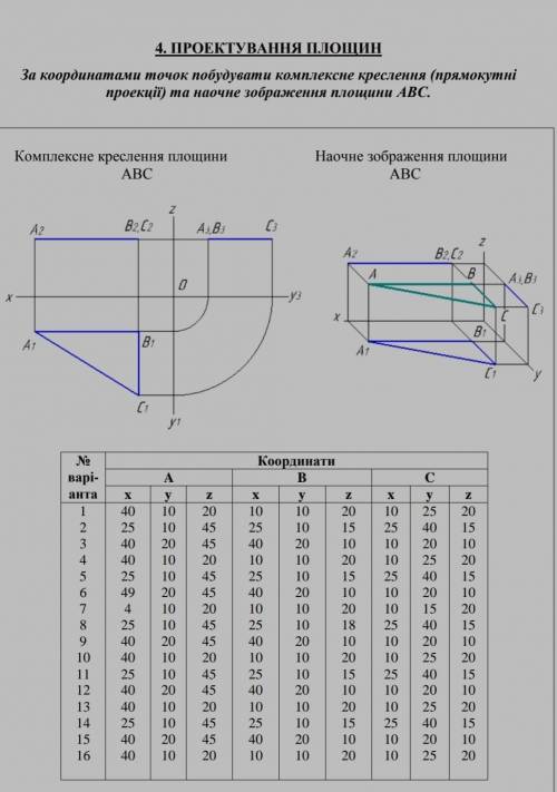 Вариант №3Построить комплексные чертежи