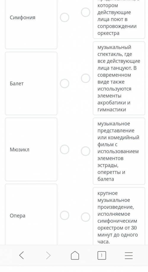Эстрадная музыка. Урок 2Соотнеси жанр музыки с описанием