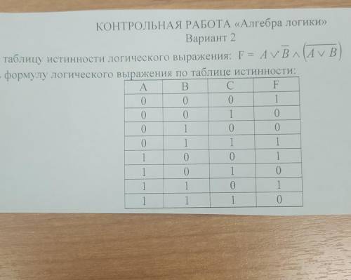 Составьте табли истинности логического выражения F - AVBA AVB