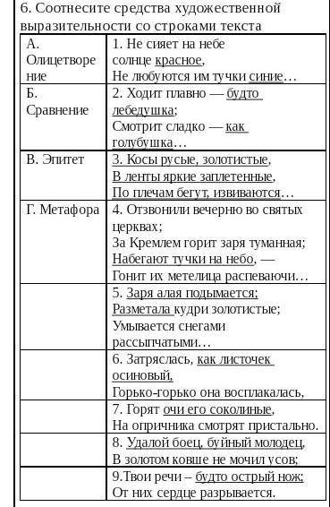 Художественные выражения соотнесите их. 