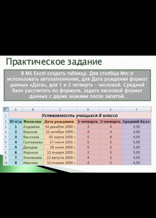 иначе моего друга оставят на второй год от все что у меня есть крч