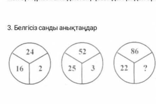 Белгісіз санды табу кто может