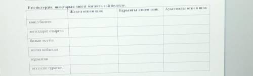 казахский откен Шак и.т.д