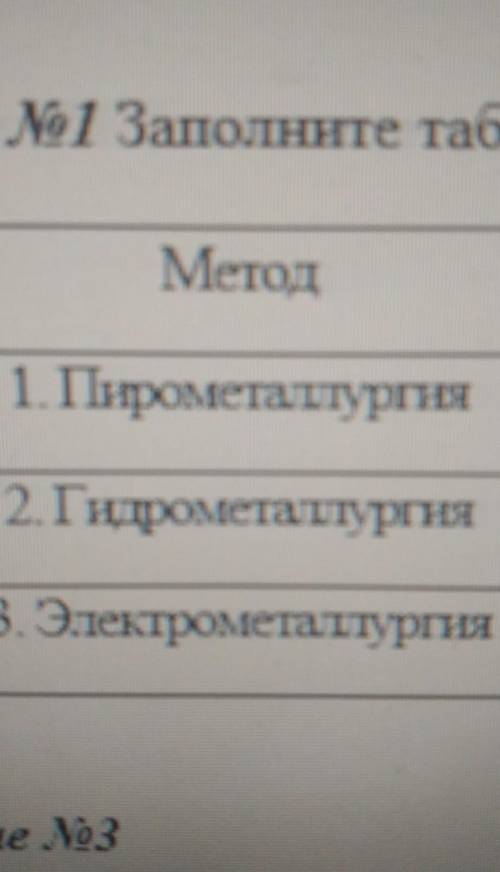 Приведите примеры подскажите