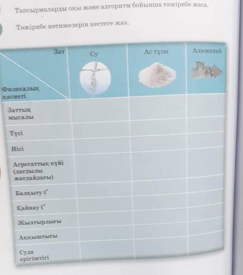 Жаратылыстану $20 тәжереби