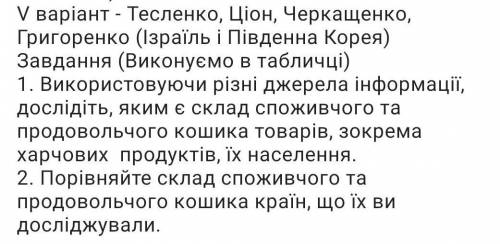Израиль и Южная Корея, ставлю много балов