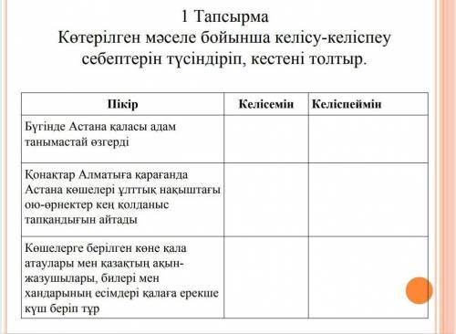 Себептерін айту керек тез