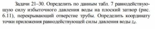 Гидрогазодинамика оставляю Нужно расписанное решение