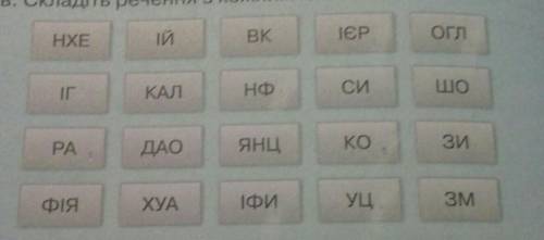 Знайдіть слова по темі Давній Китай ​