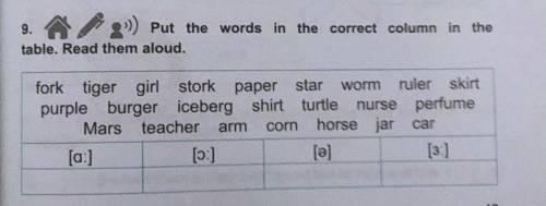 9.Put the words in the correct column in thetable. Read them aloud.