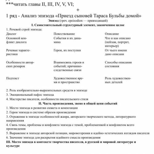 УМОЛЯЮ НАПИШИТЕ СОЧИНЕНИЕ