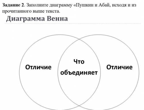 Заполните диаграмму «Пушкин и Абай, исходя и из прочитанного выше текста.
