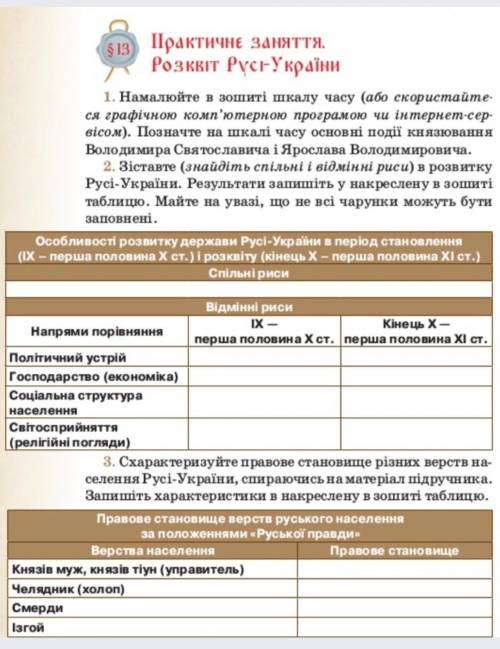 даю 50Сделайте практическую работу 