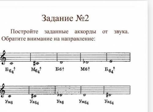 НУЖНО ОТ ВСЕ ЧТО У МЕНЯ ЕСТЬ ТОЛЬКО СДЕЛАЙТЕ В ТЕТРАДИ НОТНОЙ