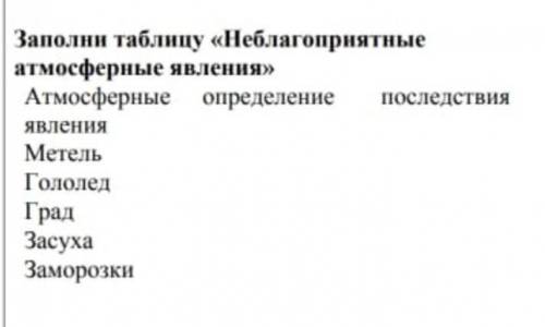 Это география заранее кто напишет не ответ тому бан
