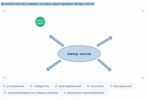 Дополни кластер словами, которые характеризуют автора текста.