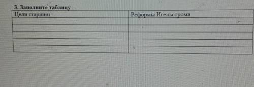 3. Заполните таблицуЦели старшинРеформы Игельстрома