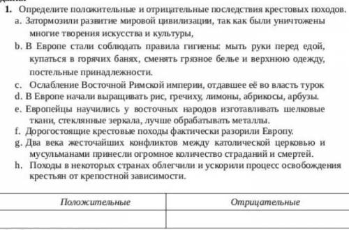 очень нужно СОР по всемирной истории