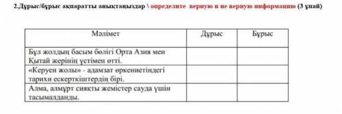 Дурыс бурыс ответ наугат бан