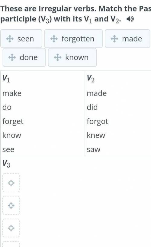 These are Irregular verbs. Match the Past participle (V3) with its V, and V2. 13)wMWwwseenforgottenH