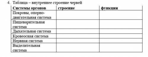 ответьте норм , кто не так ответит жб кину 