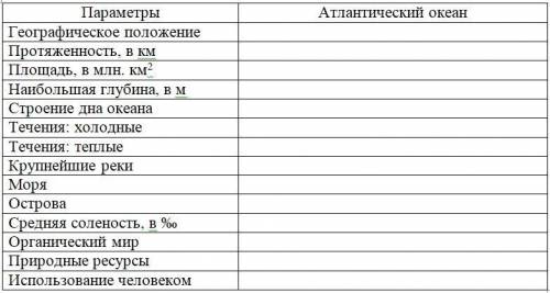 с географией! Не игнорьте!