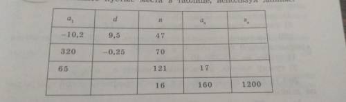 очень нужно. Заранее благодарю если можно на листке с объяснением