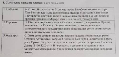Кто такие найманы кереиты и жалаиры​