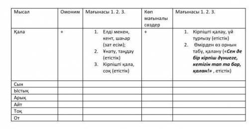 Көмек керек көмек керек көмек керек