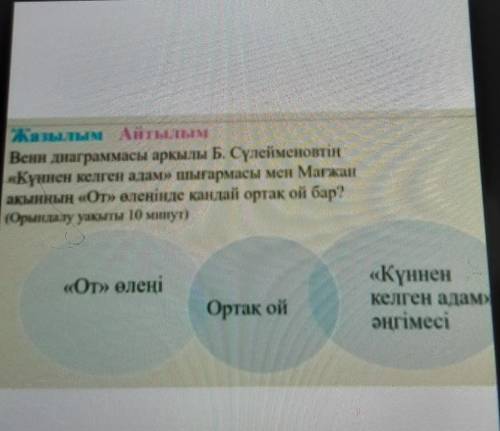 Атылым Ашигты тым Венн диаграммасы аркылы Б. СүлейменовтіңКунен келген адам» шығармасы мен Мағжанакы