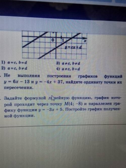 Как расположены графики функций