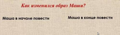 Капитанская дочкаобраз Маши в начале и в конце повести 