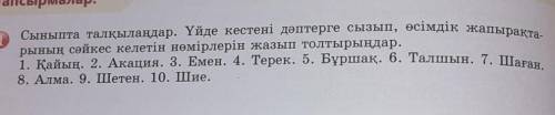 ЖапыракӨсімдіктерЖайКүрделі нужно сделать