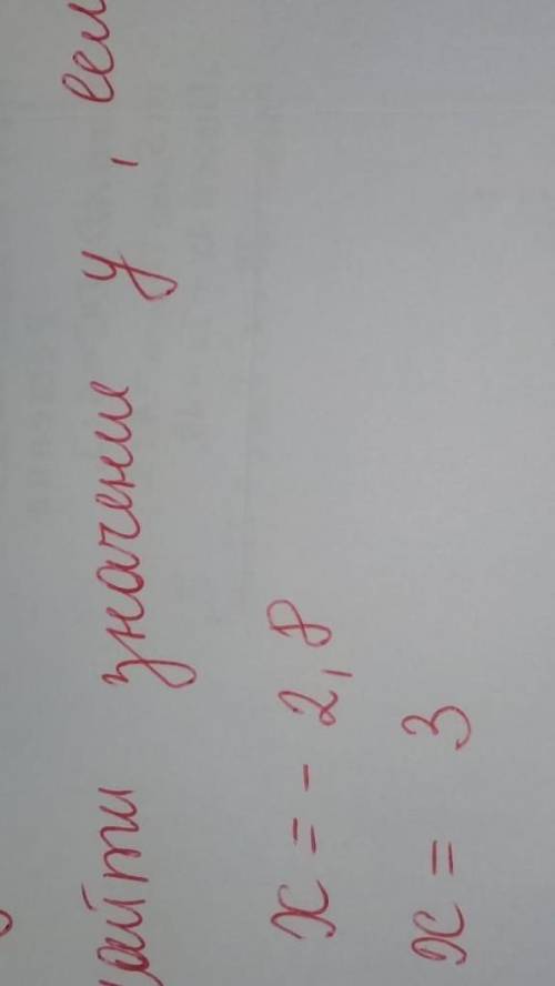 Найти y, если x=2.8 И найти y, ecли x=3