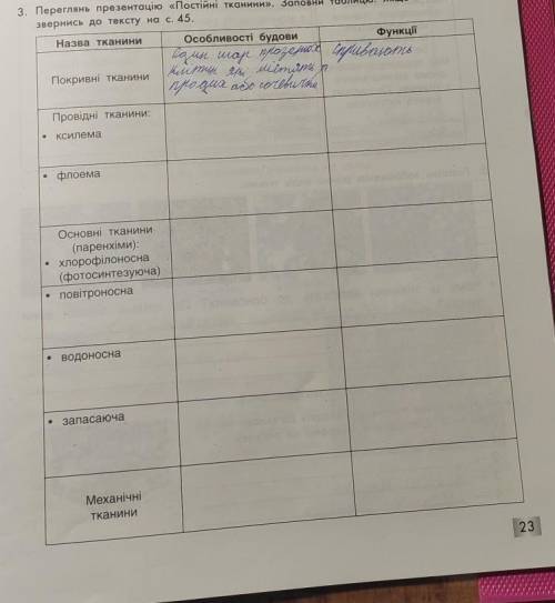 Кто буду очень благодарна 
