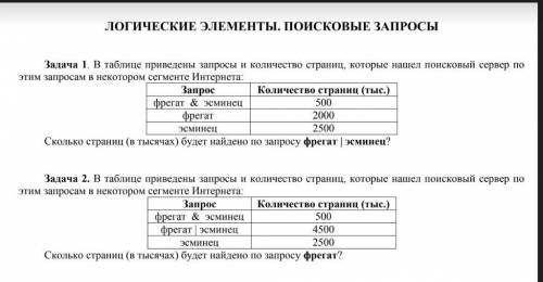 с задачами по информатике 8 класс 