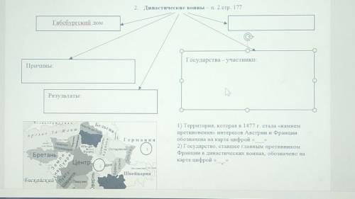 2. Династические воины – п. 2 стр. 177 Габсбургский домГосударства - участники:Причины:О.Результаты: