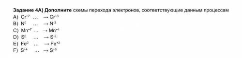 Дополните схемы перехода электронов, соответствующие данным процессам