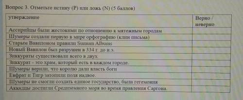 Отметьте правда или ложь.​