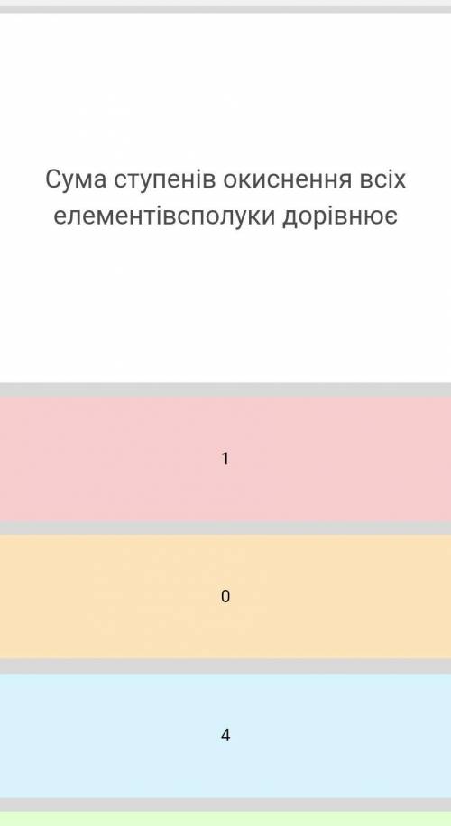 Сума ступенів оокиснення останній ответ -1