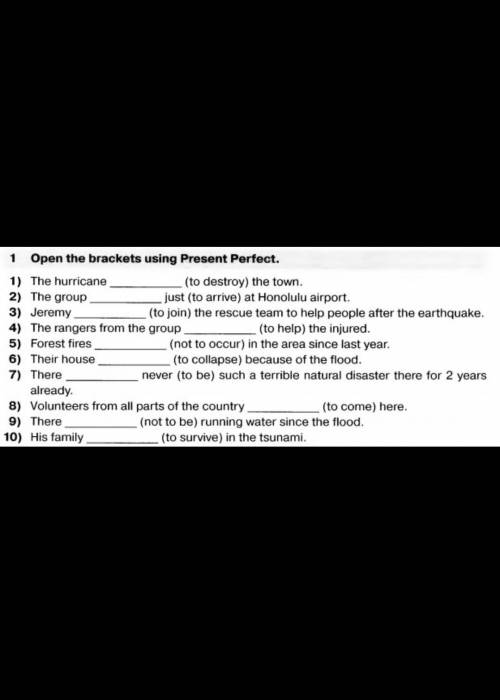 по английскому present perfecf 