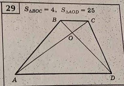 ABCD - трапеция. Нужно найти её площадь.