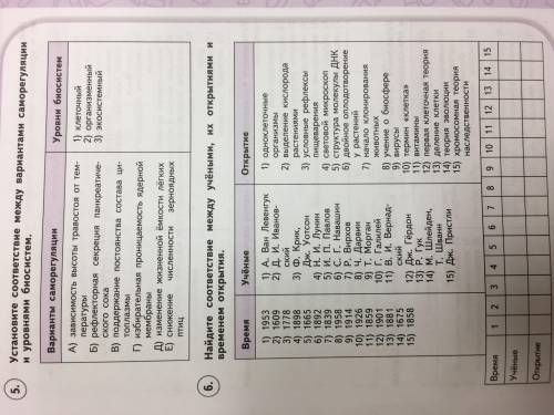 Тест по биологии 10 класс (не могу решить).