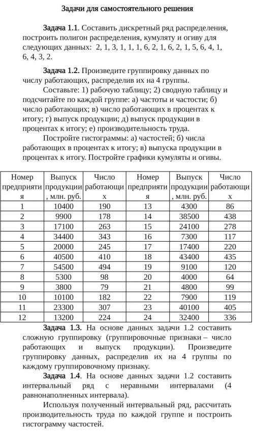 РЕШИТЕ ЗАДАЧИ,ПО МЕНЕДЖМЕНТУ
